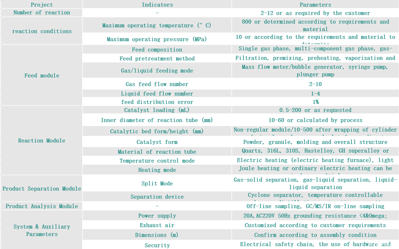 屏幕截图 2025-04-15 093716.png